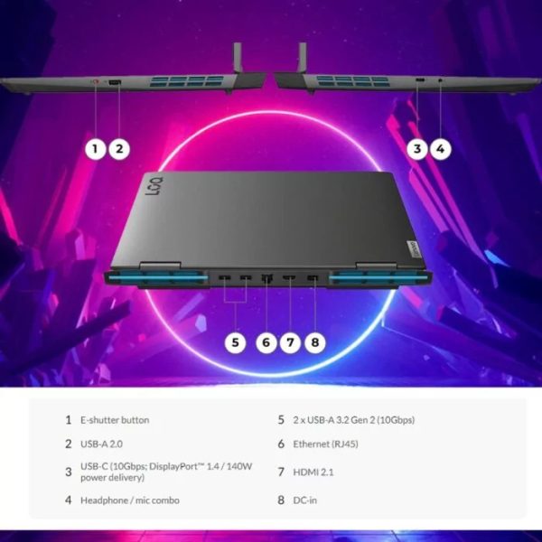 Lenovo LOQ 16 AI-Tuned Gaming Laptop - Raptor Lake - 13th Gen Core i7 13620H Processor 16GB 512GB 8-GB NVIDIA GeForce RTX4060 GDDR6 GC 16" WUXGA 1200p IPS 350nits AG 144Hz G-Sync Display Nahimic Audio Backlit KB TPM2.0 (Storm Grey, NEW)